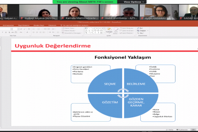 AZSTAND-ın Uyğunluğun Qiymətləndirilməsi Departamentinin əməkdaşları Türk Standartlar İnstitutu (TSE) tərəfindən təşkil olunan ISOİEC 17065 beynəlxalq standartı üzrə təlimdə iştirak etmişdirlər